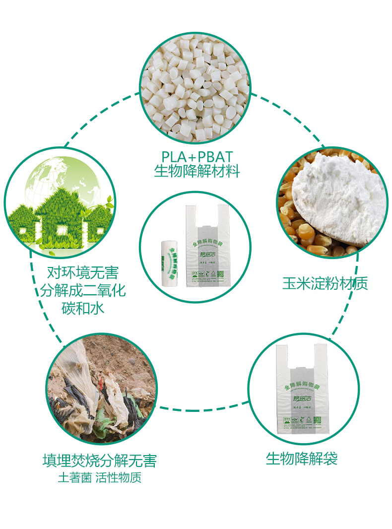 易路潔購(gòu)物袋_05.jpg