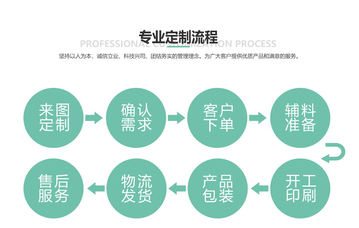 工廠圖2-詳情頁通用_02.jpg