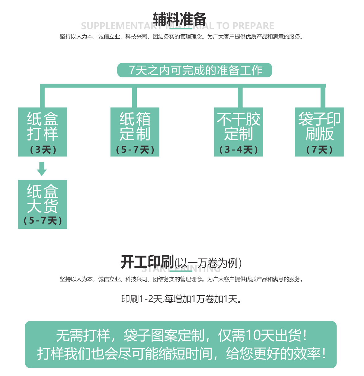 工廠圖2-詳情頁通用_03.jpg