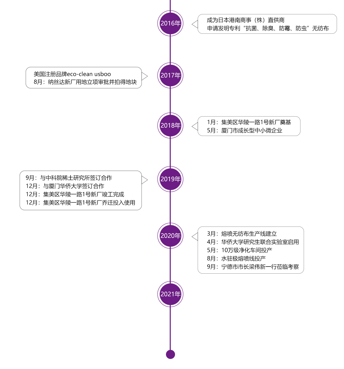 公司簡(jiǎn)介11_05.jpg